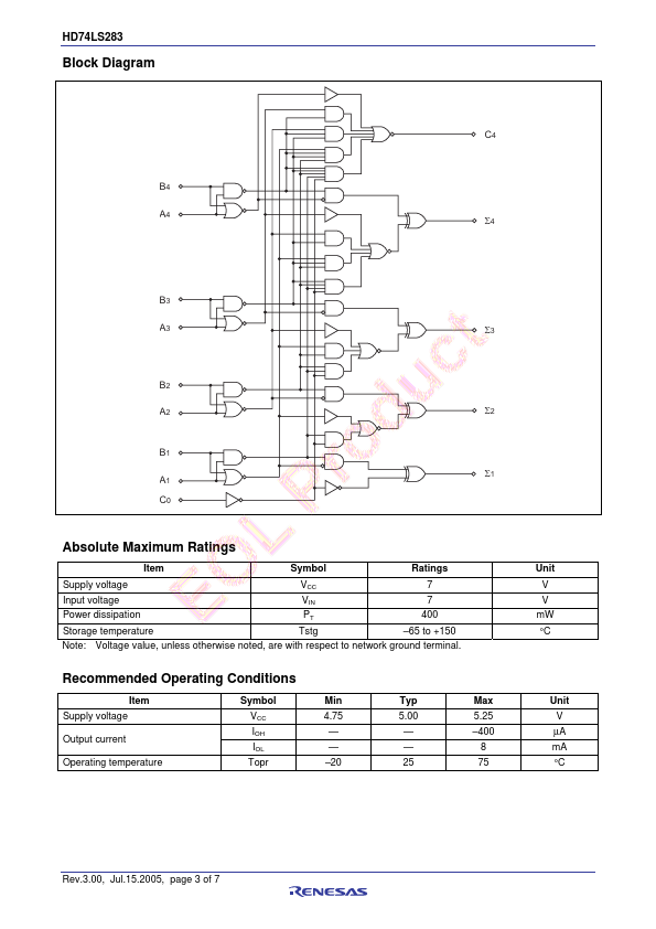 HD74LS283P