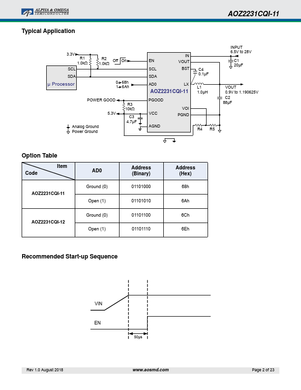 AOZ2231CQI-11