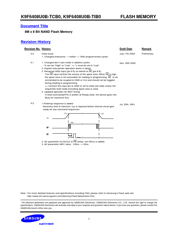 K9F6408U0B-TCB0 Datasheet Preview