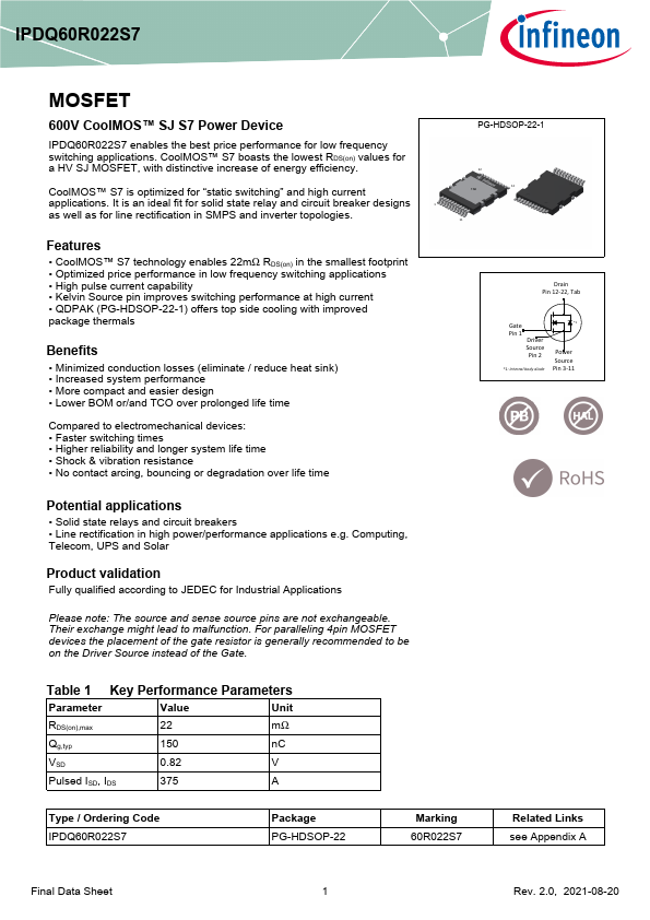 IPDQ60R022S7 Datasheet Preview
