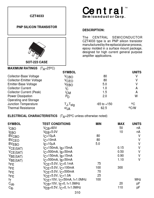 CZT4033