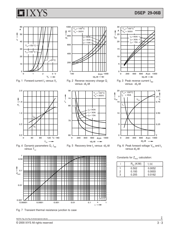 DSEP29-06A