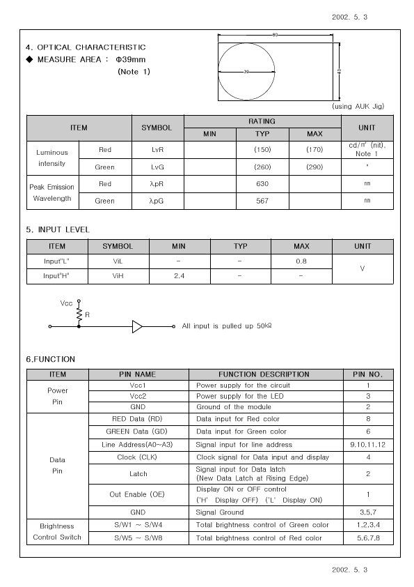 SIM-40DCAN