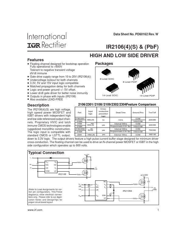 IR21064SPBF