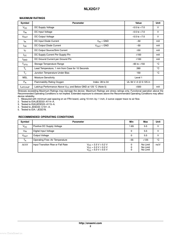 NLX2G17