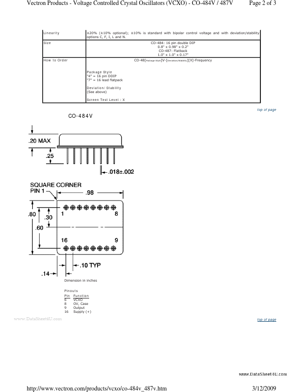 CO-487V