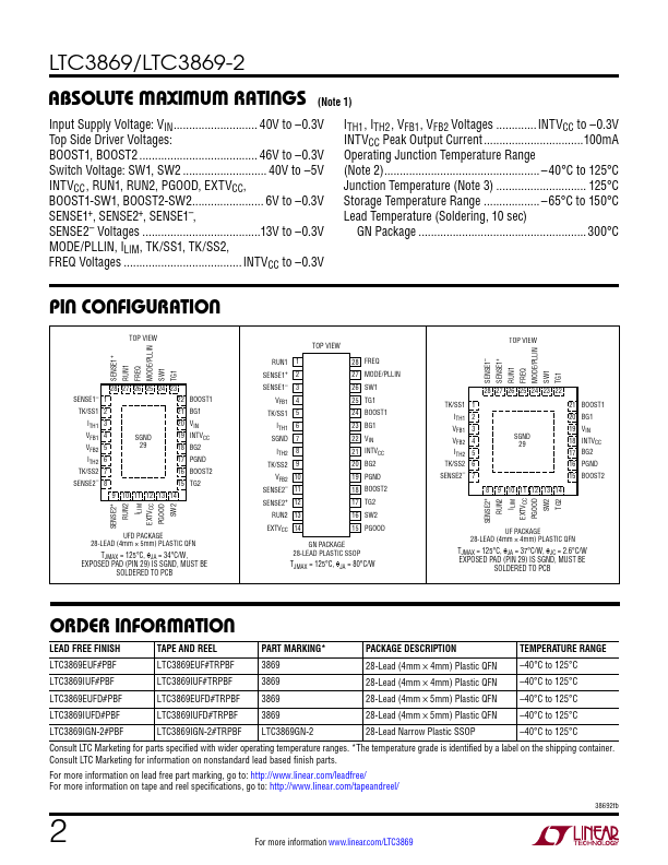 LTC3869-2