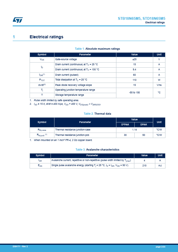 STD18N65M5