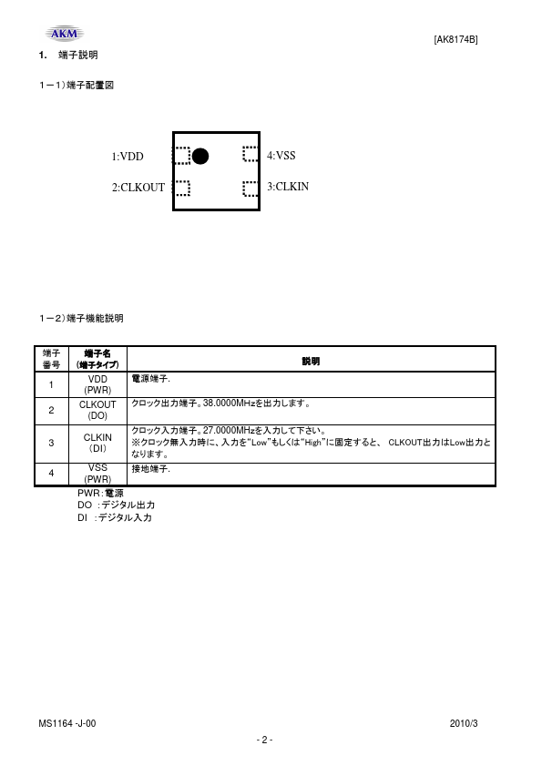 AK8174B