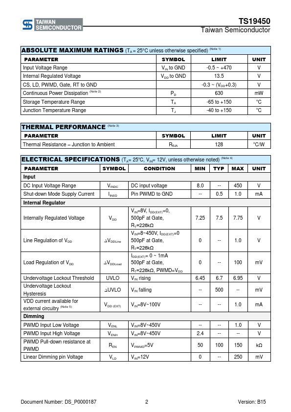 TS19450