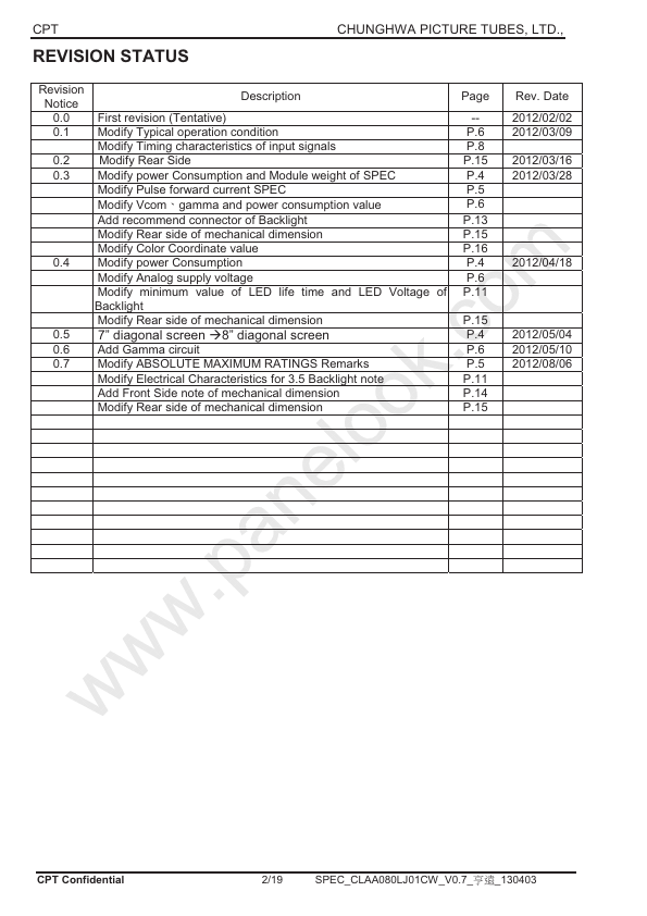 CLAA080LJ01CW