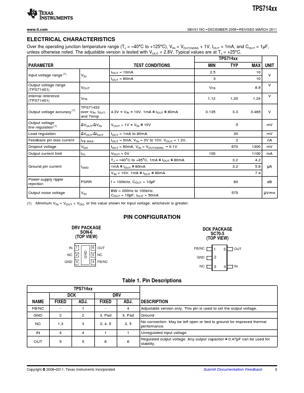 TPS71433