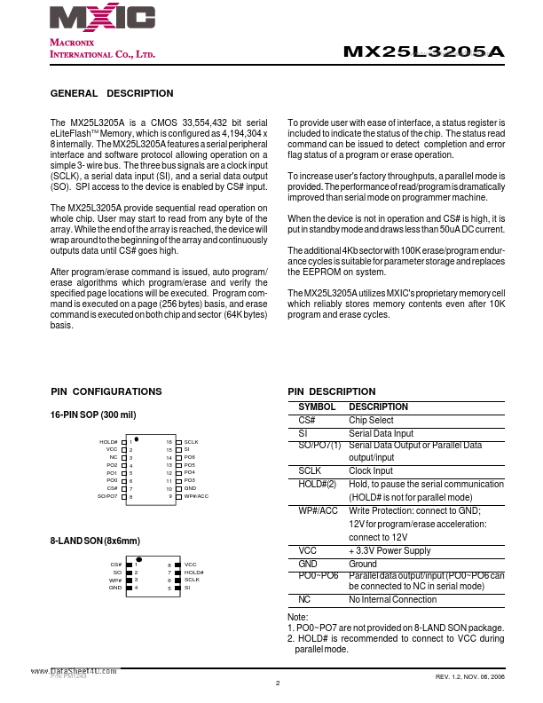 MX25L3205A