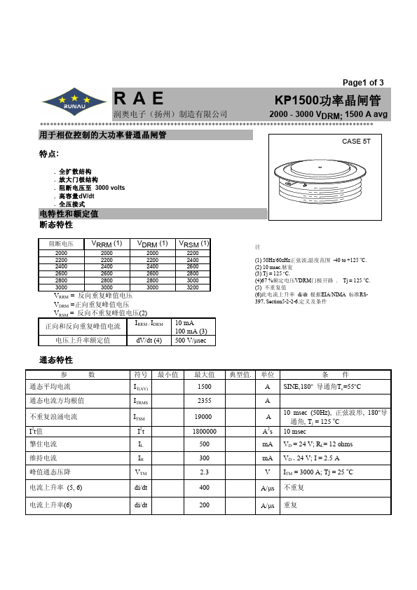 KP1500