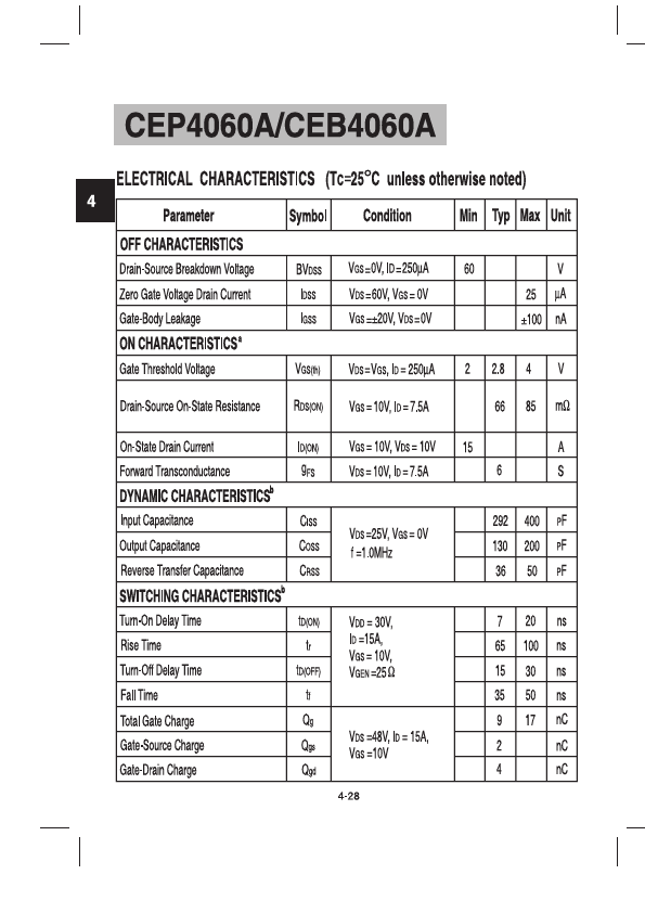 CEB4060