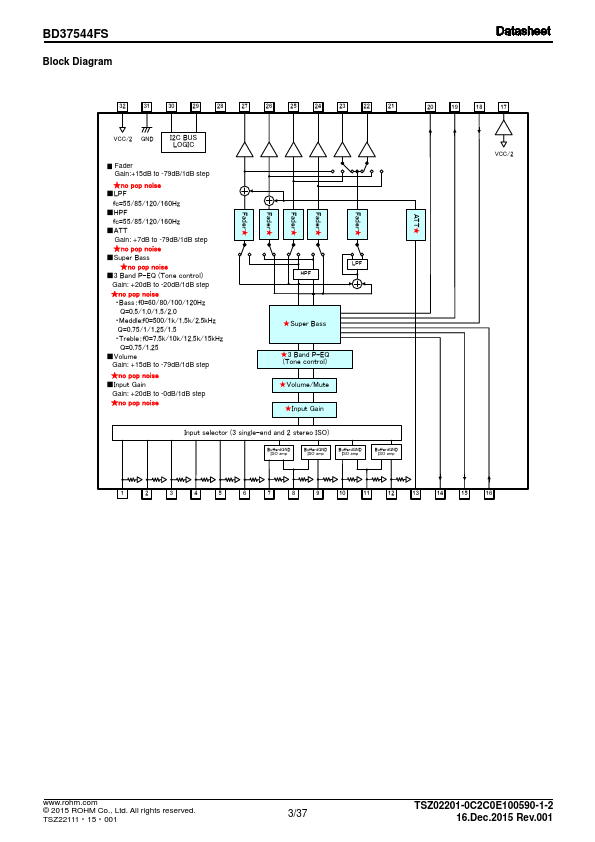 BD37544FS