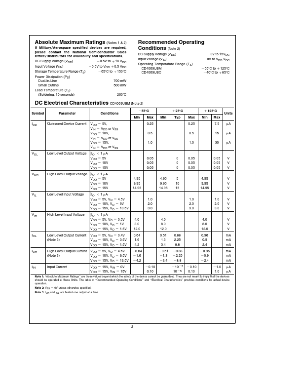 CD4069UBC