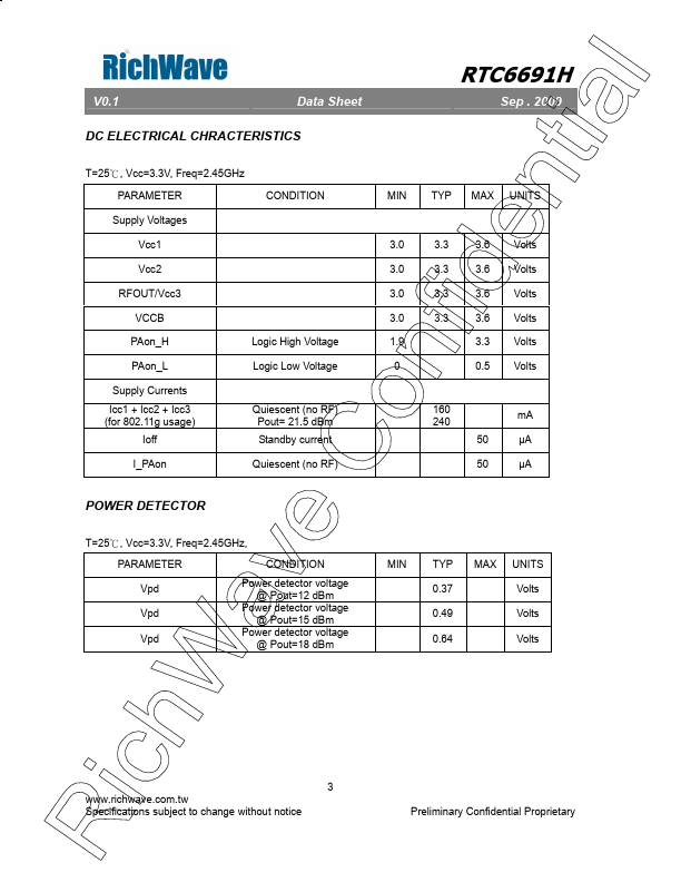 RTC6691H