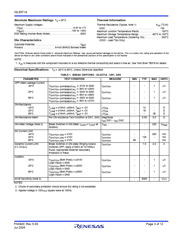 ISL5571A