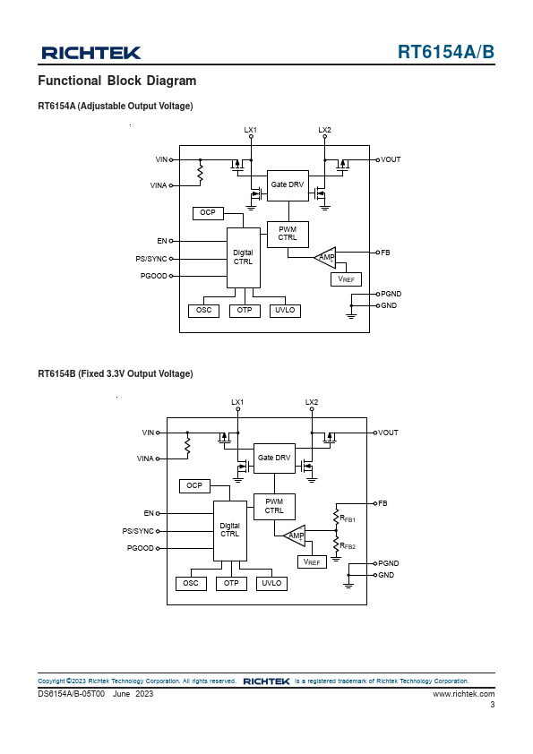 RT6154B