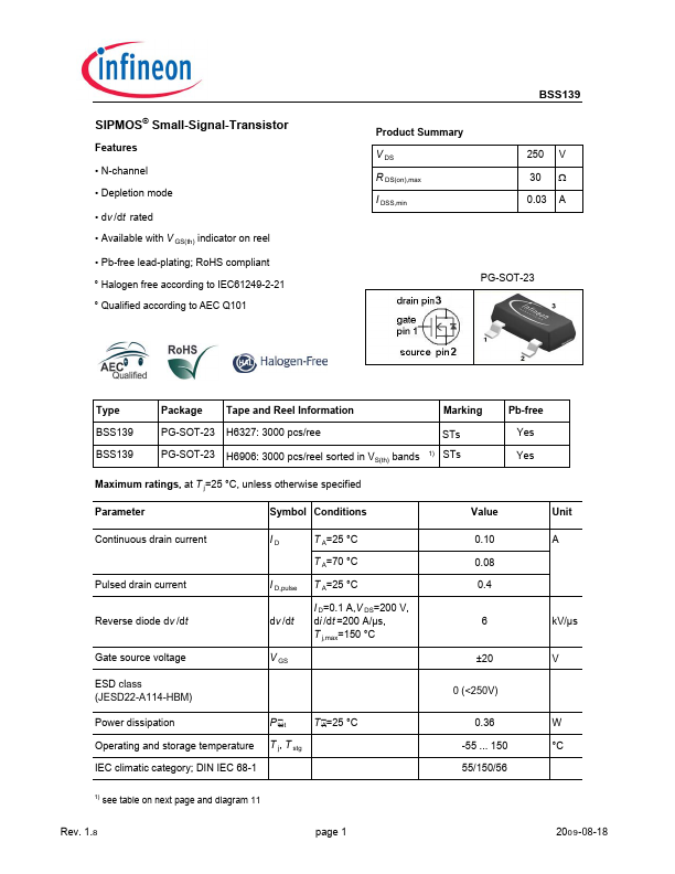 BSS139 Datasheet Preview