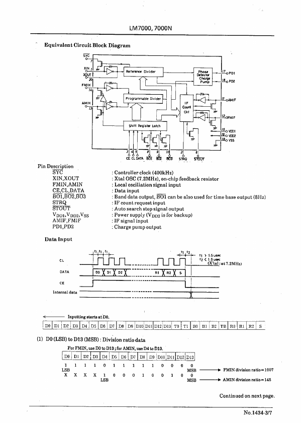 LM7000