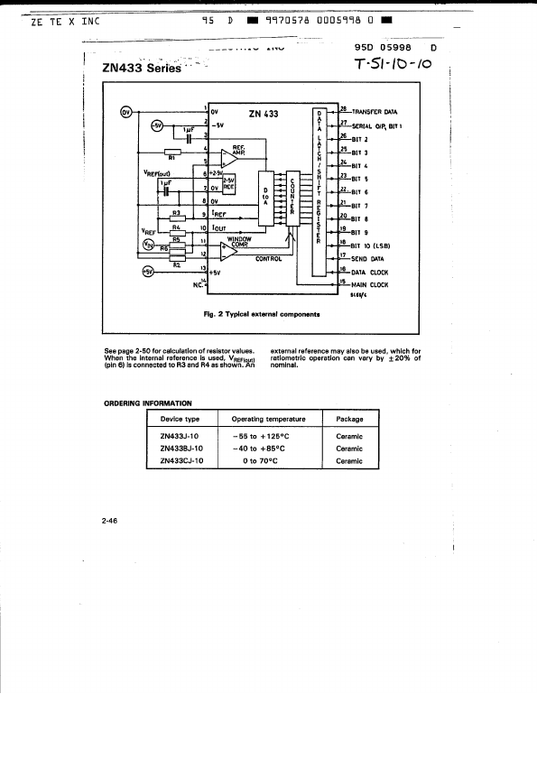 ZN433