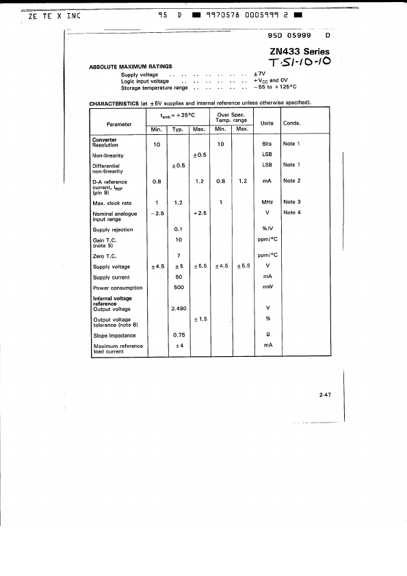 ZN433