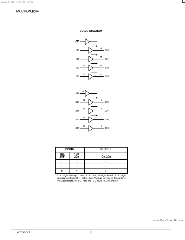 MC74LVQ244