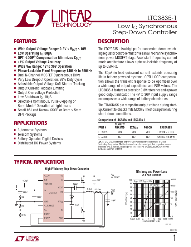 LTC3835-1