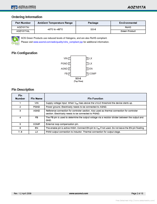 AOZ1017A