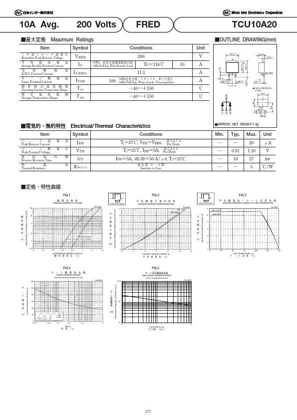 TCU10A20