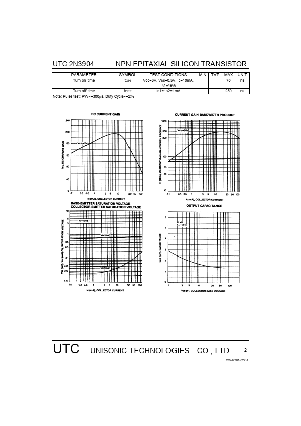 UTC2N3904