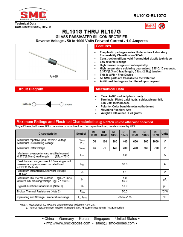 RL105G