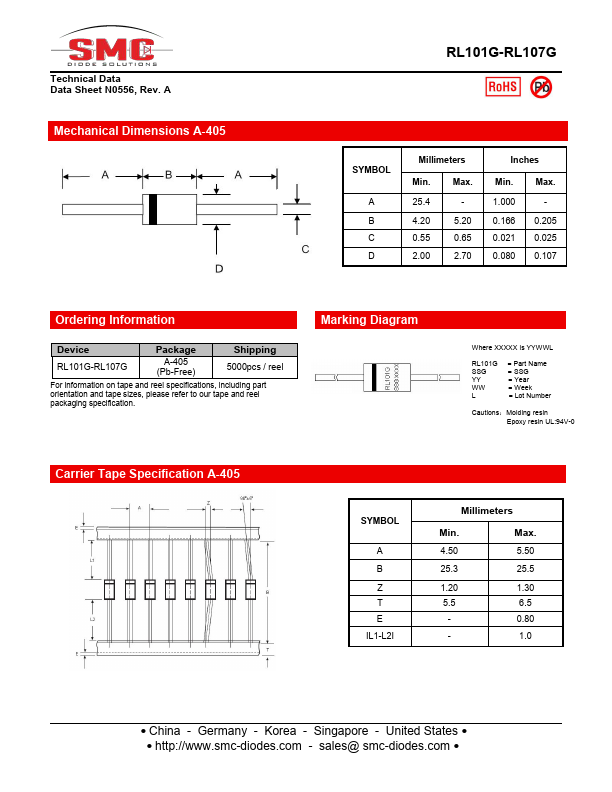 RL105G