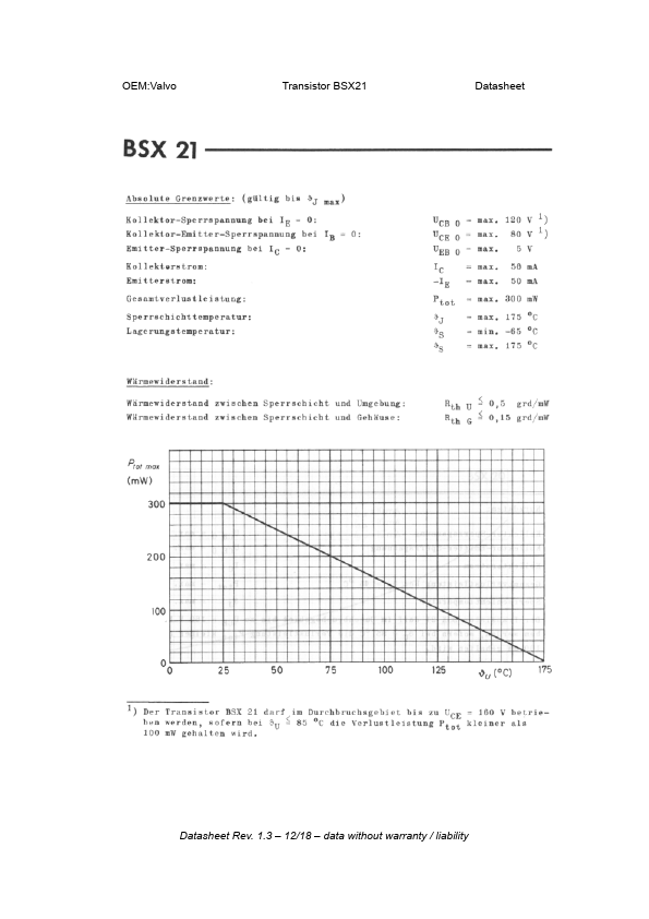 BSX21