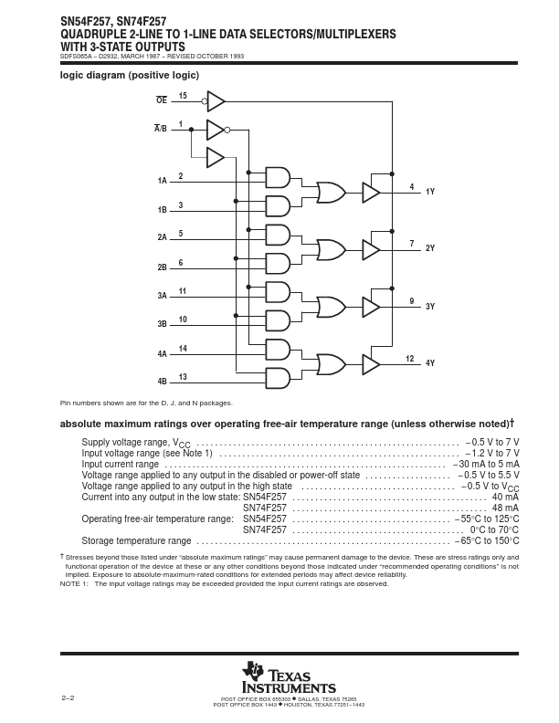 SN74F257