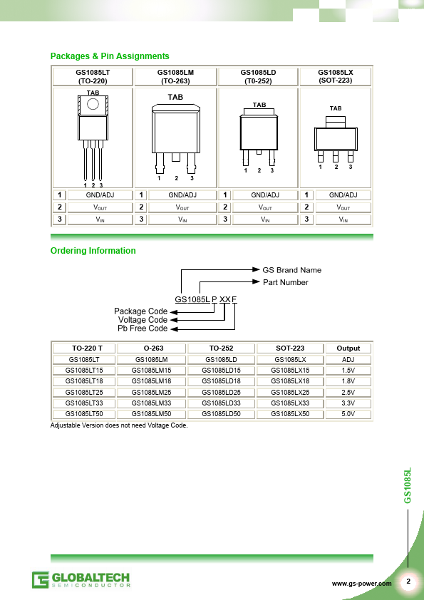 GS1085LM