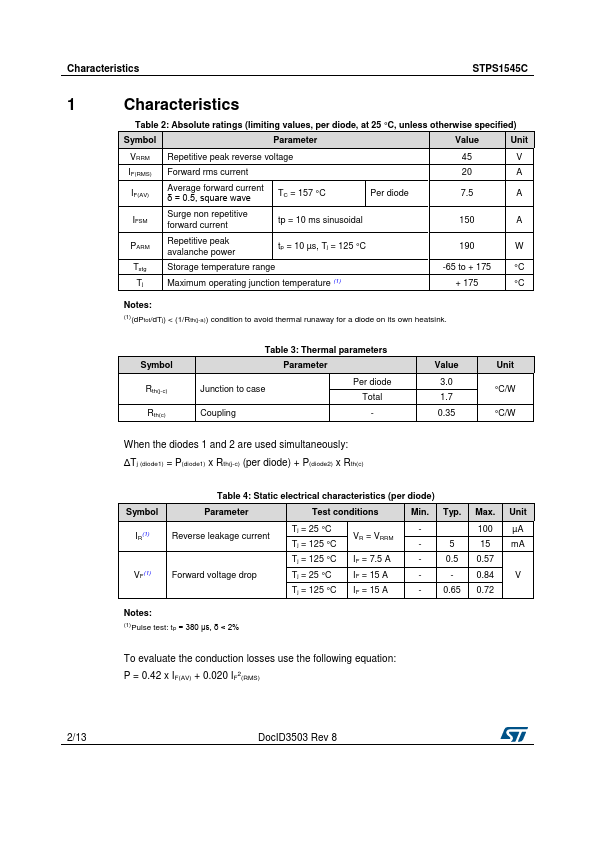 STPS1545CG