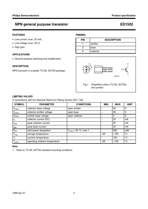 ED1502