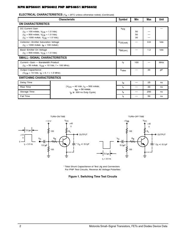 MPS6652