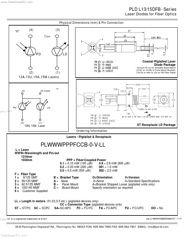 PL15N0021FCA