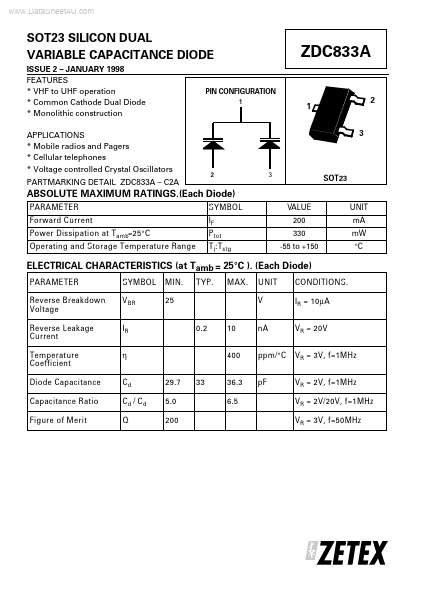 ZDC833A