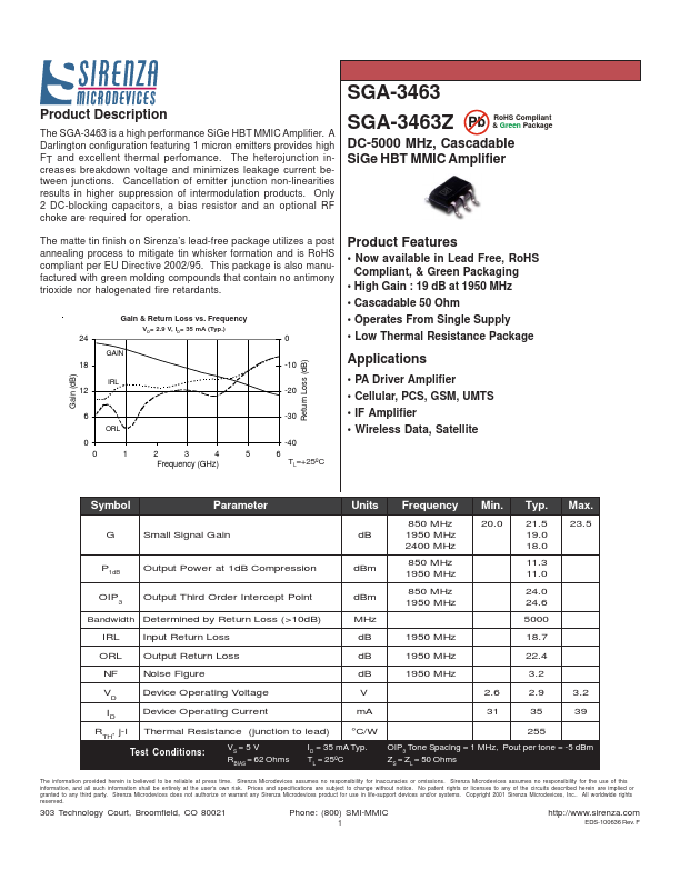 SGA-3463Z