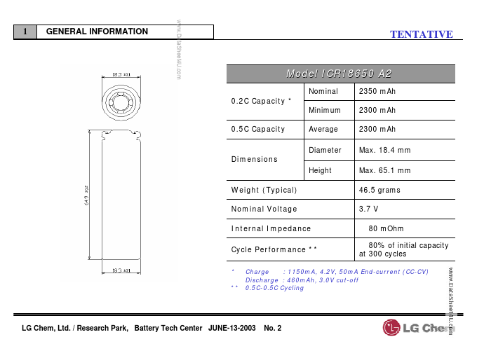 ICR18650-A2