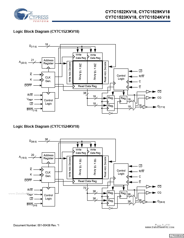 CY7C1522KV18