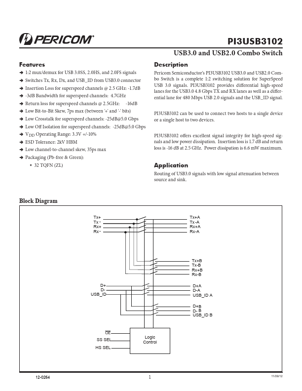 PI3USB3102