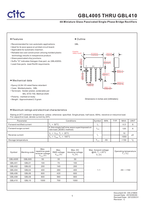 GBL410