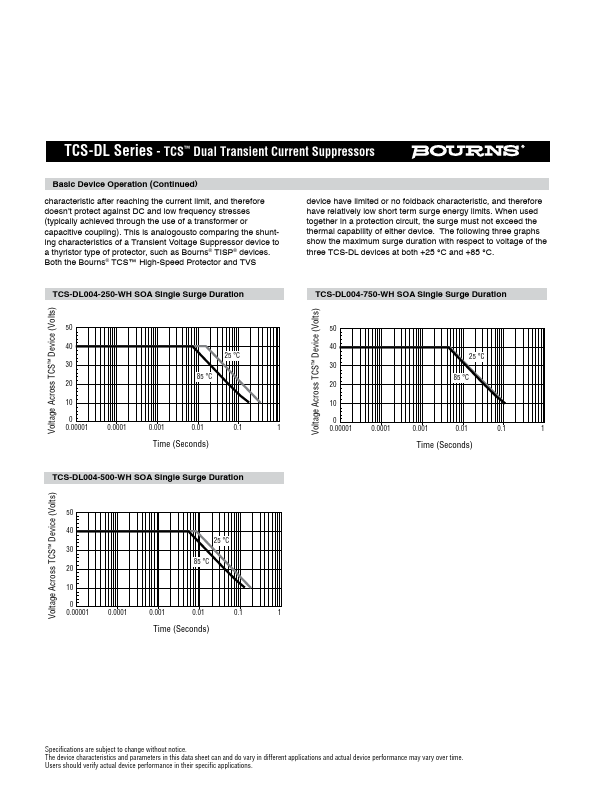 TCS-DL004-500-WH