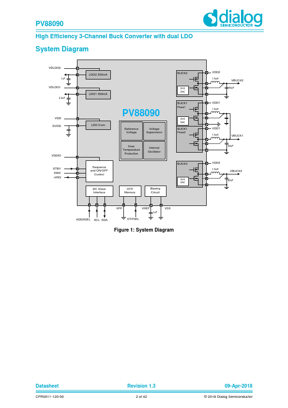 PV88090